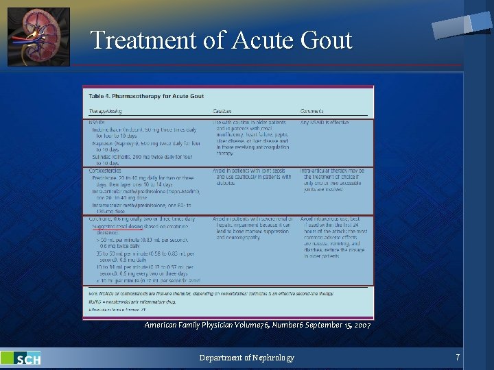 Treatment of Acute Gout American Family Physician Volume 76, Number 6 September 15, 2007