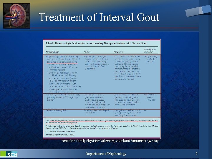 Treatment of Interval Gout American Family Physician Volume 76, Number 6 September 15, 2007