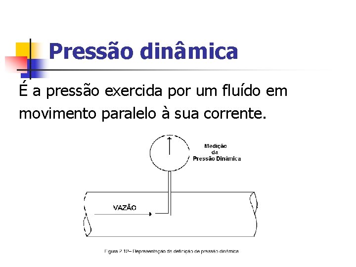 Pressão dinâmica É a pressão exercida por um fluído em movimento paralelo à sua