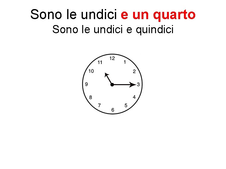 Sono le undici e un quarto Sono le undici e quindici 