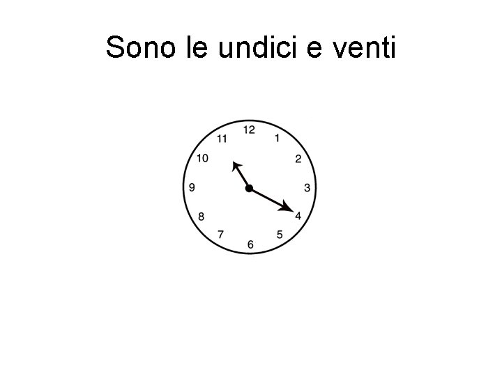 Sono le undici e venti 