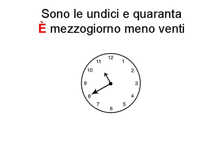 Sono le undici e quaranta È mezzogiorno meno venti 