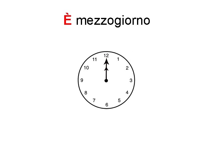 È mezzogiorno 