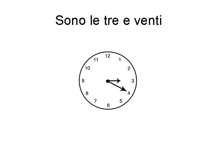 Sono le tre e venti 