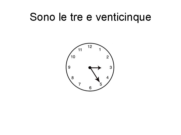 Sono le tre e venticinque 