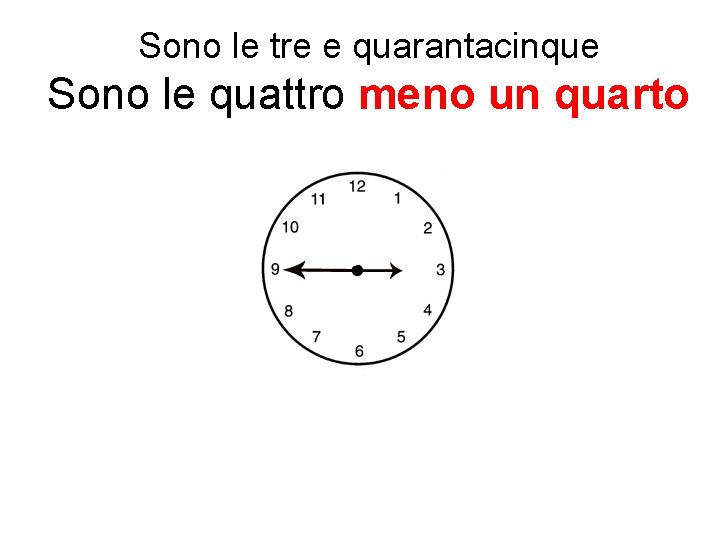 Sono le tre e quarantacinque Sono le quattro meno un quarto 