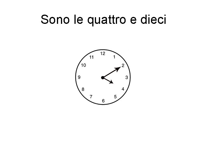 Sono le quattro e dieci 