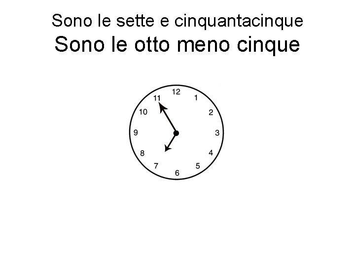 Sono le sette e cinquantacinque Sono le otto meno cinque 