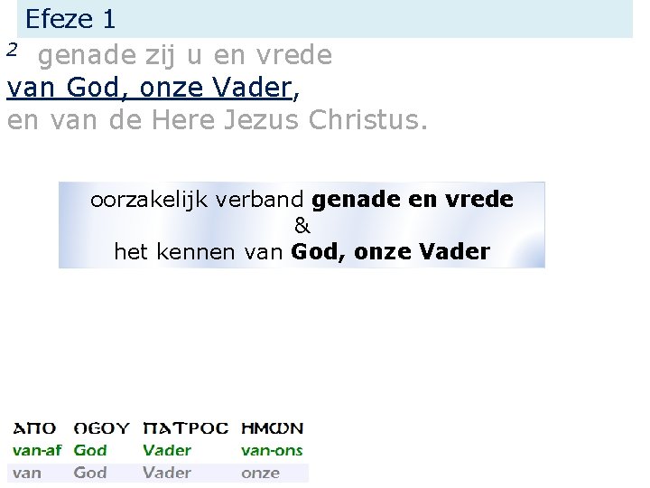 Efeze 1 genade zij u en vrede van God, onze Vader, en van de