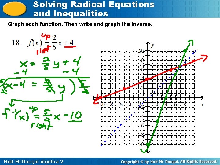 Solving Radical Equations and Inequalities Graph each function. Then write and graph the inverse.