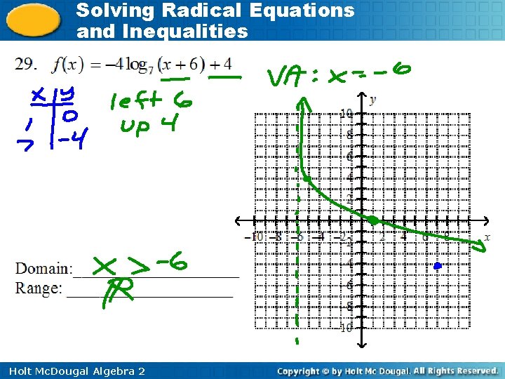 Solving Radical Equations and Inequalities Holt Mc. Dougal Algebra 2 