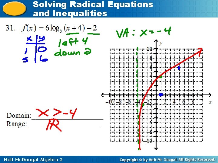 Solving Radical Equations and Inequalities Holt Mc. Dougal Algebra 2 