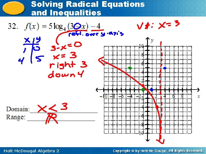 Solving Radical Equations and Inequalities Holt Mc. Dougal Algebra 2 