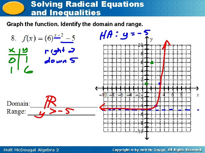 Solving Radical Equations and Inequalities Graph the function. Identify the domain and range. Holt