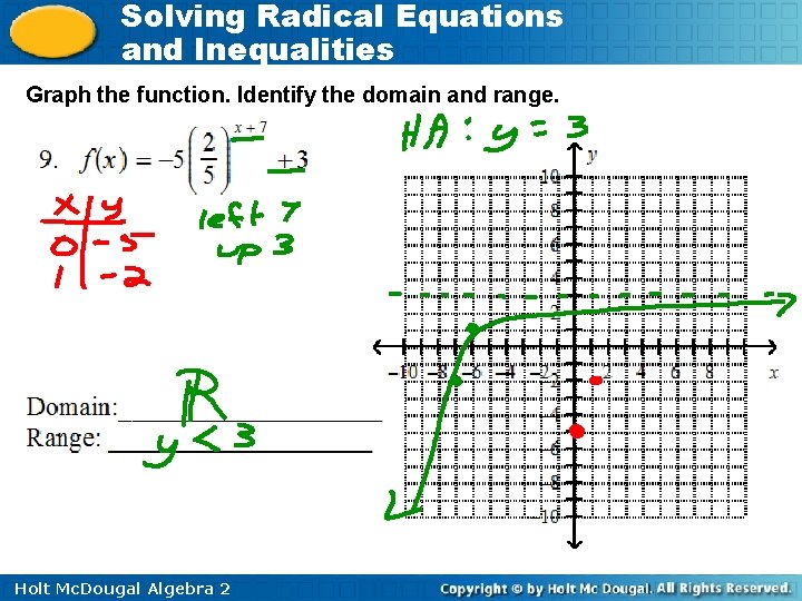 Solving Radical Equations and Inequalities Graph the function. Identify the domain and range. Holt