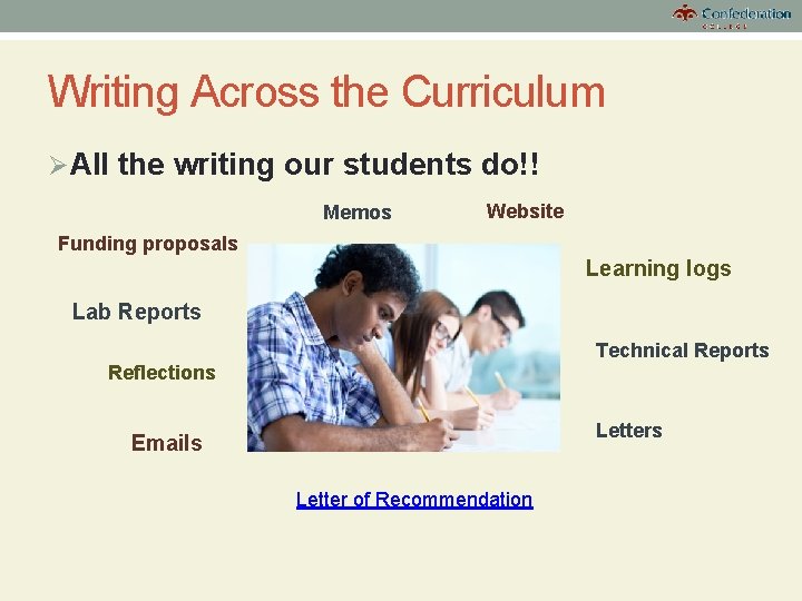 Writing Across the Curriculum ØAll the writing our students do!! Memos Website Funding proposals