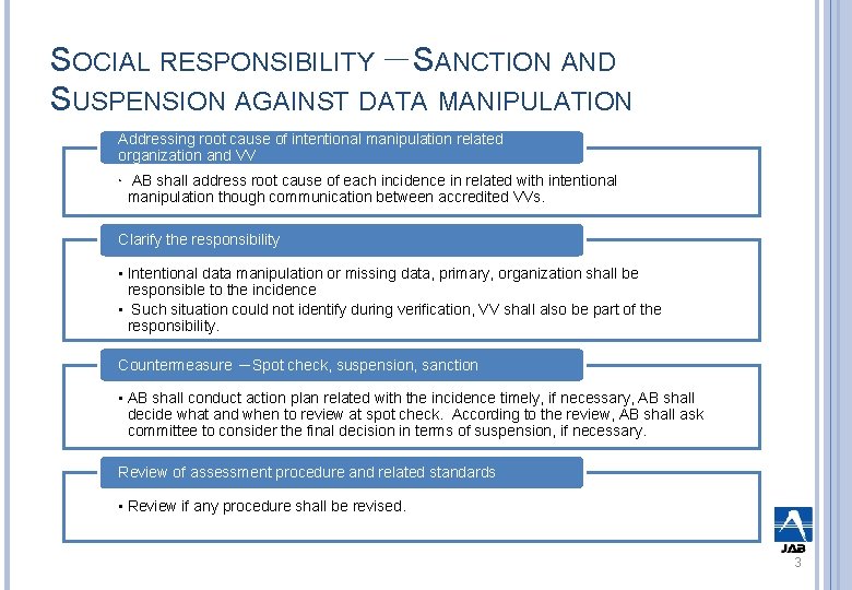 SOCIAL RESPONSIBILITY －SANCTION AND SUSPENSION AGAINST DATA MANIPULATION Addressing root cause of intentional manipulation