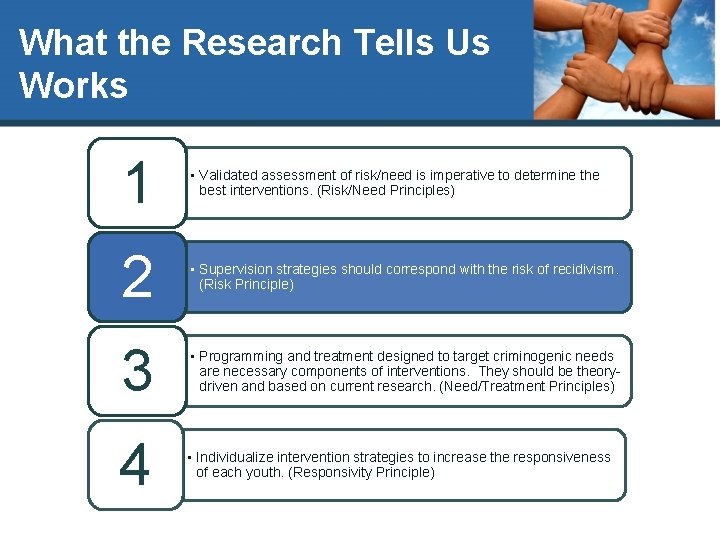 What the Research Tells Us Works 1 • Validated assessment of risk/need is imperative