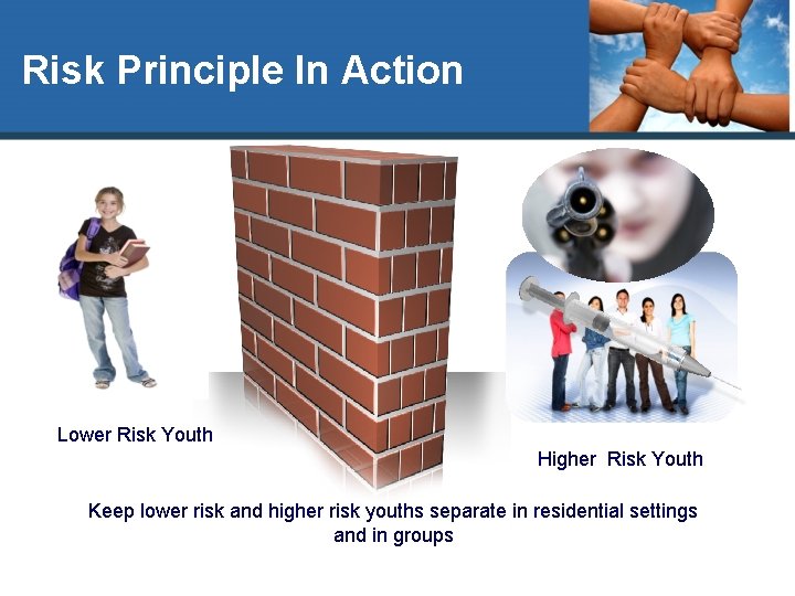 Risk Principle In Action Lower Risk Youth Higher Risk Youth Keep lower risk and