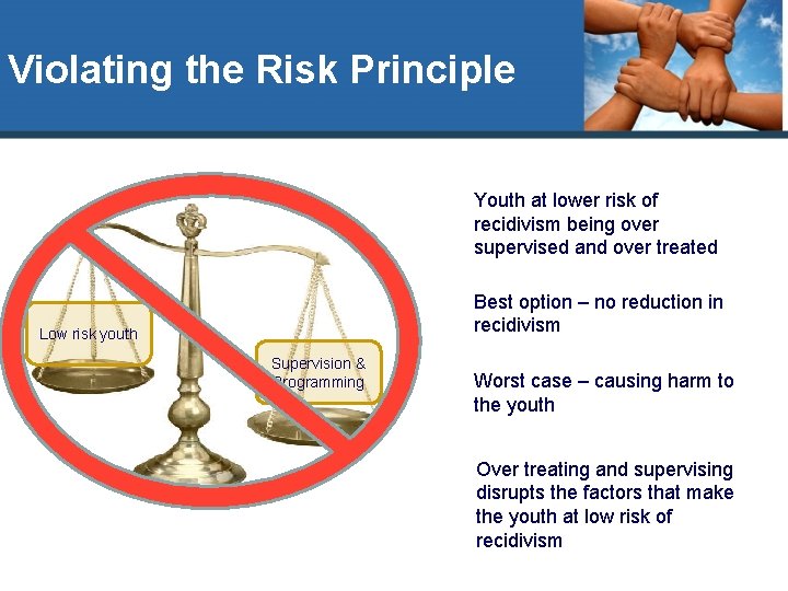 Violating the Risk Principle Youth at lower risk of recidivism being over supervised and