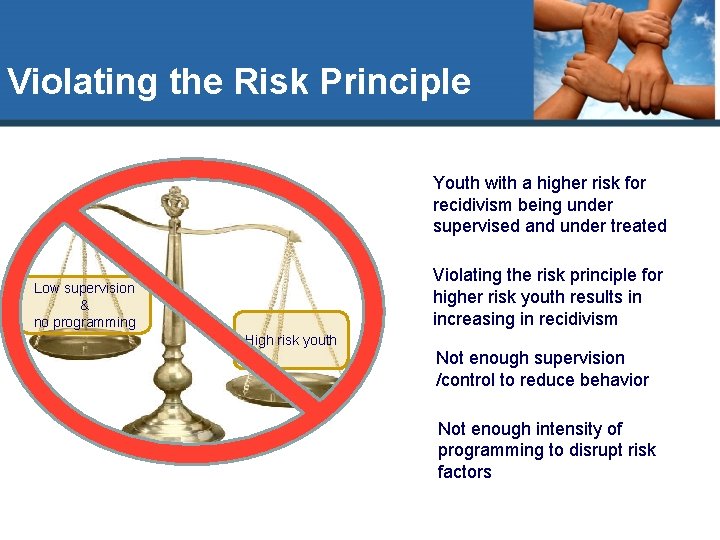 Violating the Risk Principle Youth with a higher risk for recidivism being under supervised