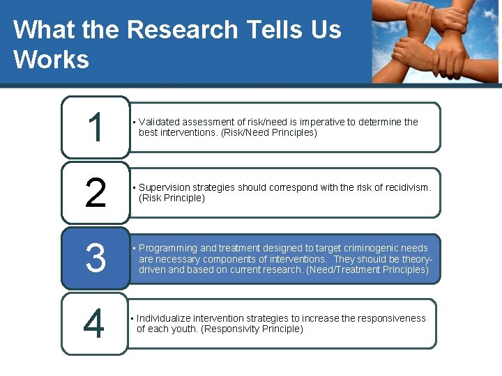 What the Research Tells Us Works 1 • Validated assessment of risk/need is imperative
