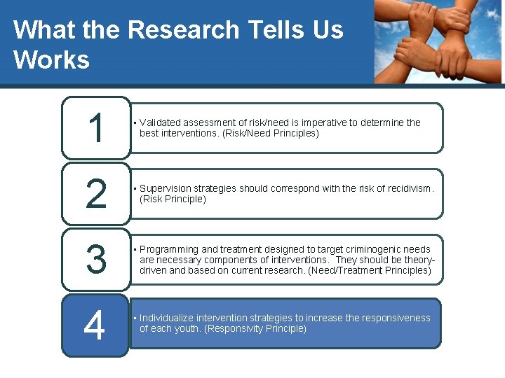 What the Research Tells Us Works 1 • Validated assessment of risk/need is imperative