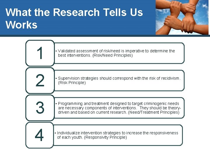 What the Research Tells Us Works 1 • Validated assessment of risk/need is imperative
