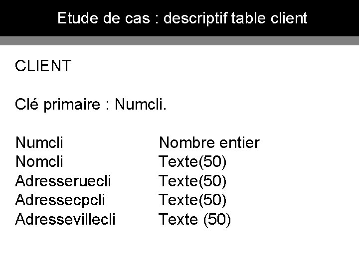 Etude de cas : descriptif table client CLIENT Clé primaire : Numcli Nomcli Adresseruecli