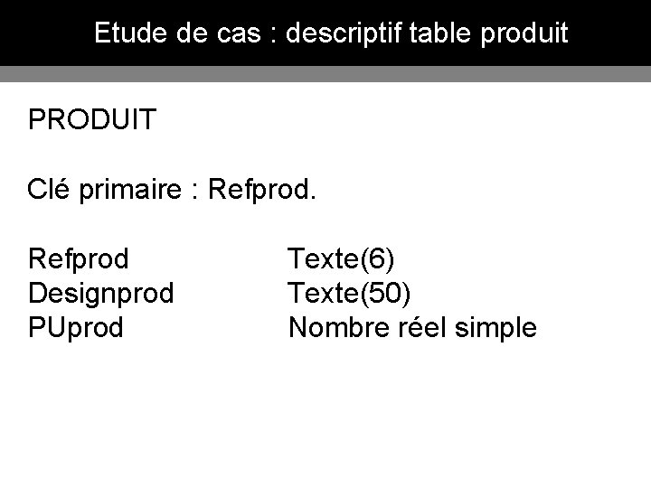 Etude de cas : descriptif table produit PRODUIT Clé primaire : Refprod Designprod PUprod