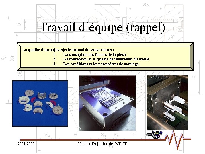 Travail d’équipe (rappel) La qualité d’un objet injecté dépend de trois critères : 1.