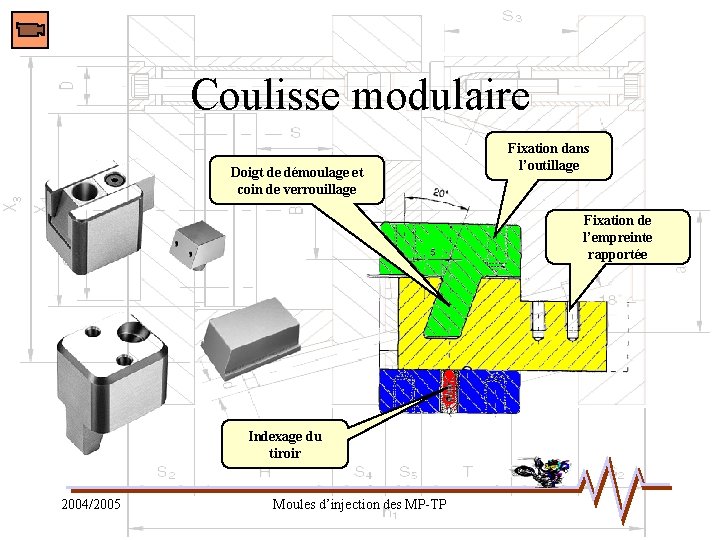 Coulisse modulaire Doigt de démoulage et coin de verrouillage Fixation dans l’outillage Fixation de