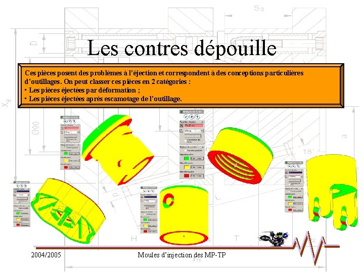 Les contres dépouille Ces pièces posent des problèmes à l’éjection et correspondent à des