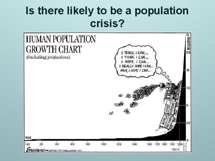 Is there likely to be a population crisis? Is there likely to be a population crisis?