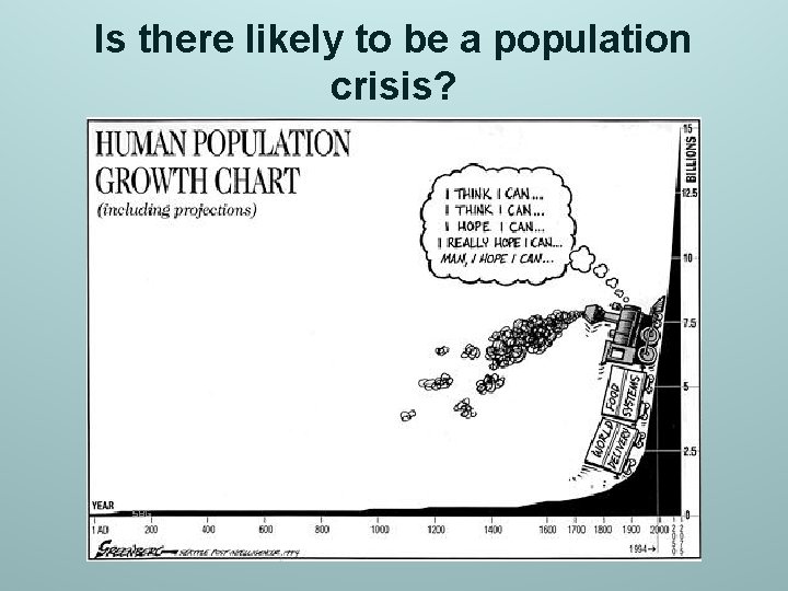 Is there likely to be a population crisis? 