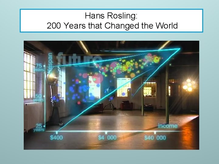 Hans Rosling: 200 Years that Changed the World 