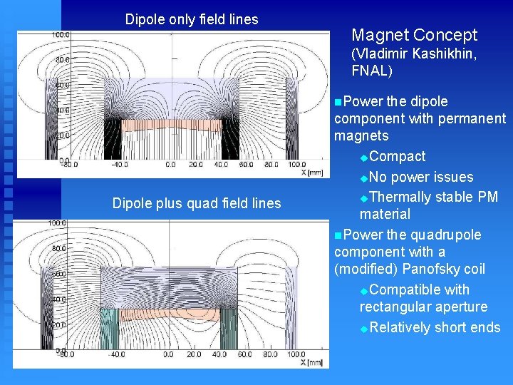 Dipole only field lines Magnet Concept (Vladimir Kashikhin, FNAL) n. Power Dipole plus quad