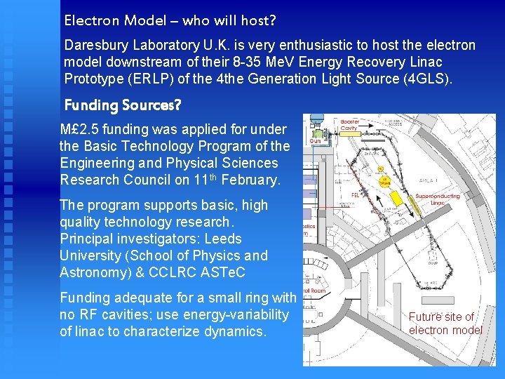 Electron Model – who will host? Daresbury Laboratory U. K. is very enthusiastic to