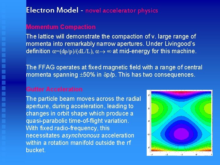 Electron Model - novel accelerator physics Momentum Compaction The lattice will demonstrate the compaction