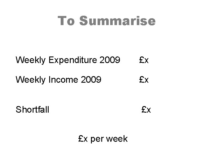 To Summarise Weekly Expenditure 2009 £x Weekly Income 2009 £x Shortfall £x £x per