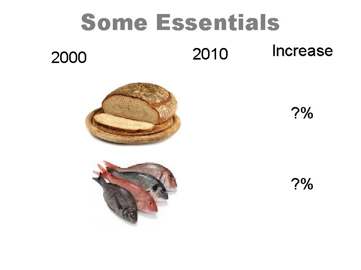 Some Essentials 2000 2010 Increase ? % 