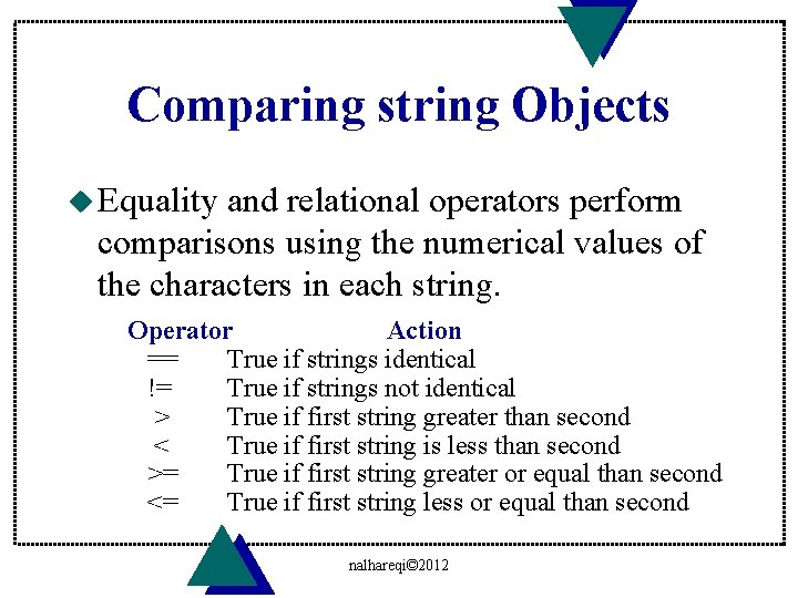 Comparing string Objects u Equality and relational operators perform comparisons using the numerical values