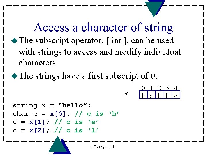 Access a character of string u The subscript operator, [ int ], can be