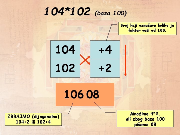 104*102 (baza 100) Broj koji označava koliko je faktor veći od 100. 104 +4