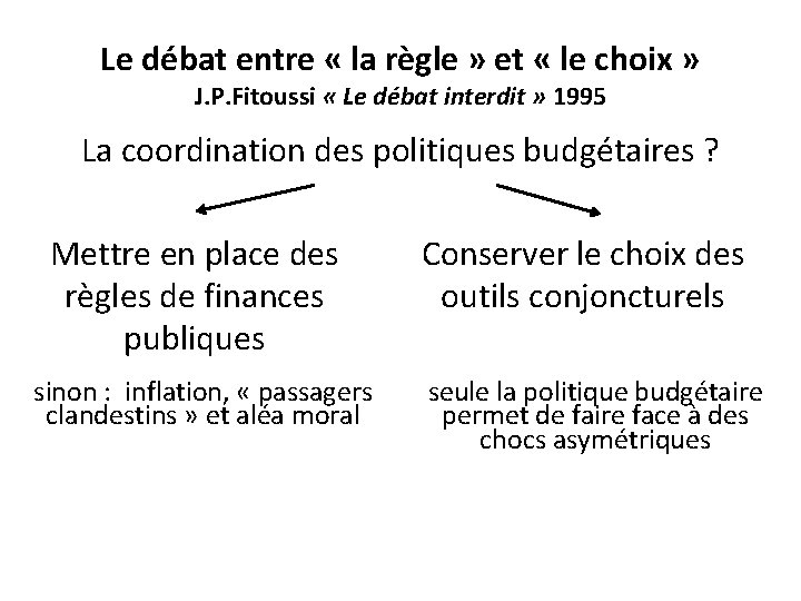 Le débat entre « la règle » et « le choix » J. P.