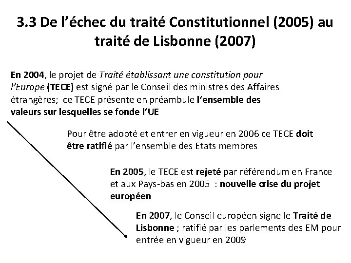 3. 3 De l’échec du traité Constitutionnel (2005) au traité de Lisbonne (2007) En