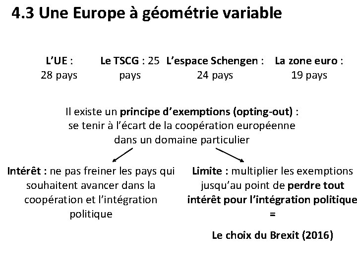 4. 3 Une Europe à géométrie variable L’UE : 28 pays Le TSCG :