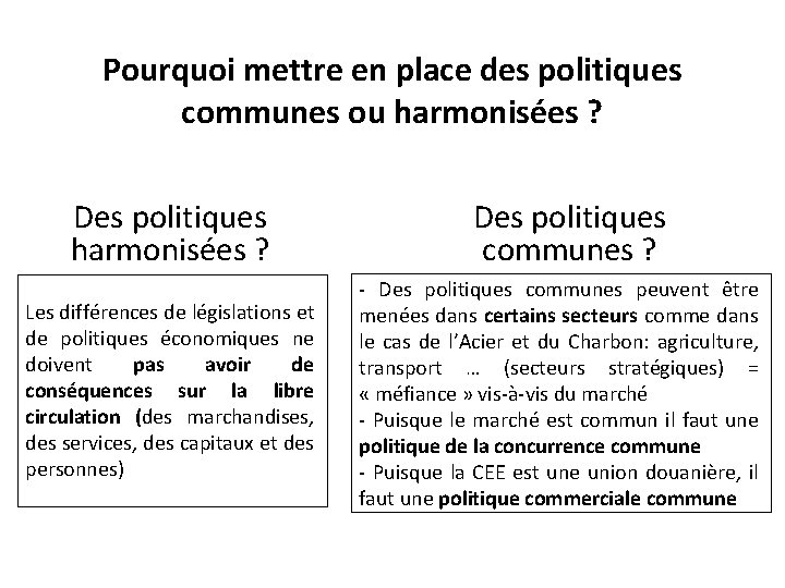 Pourquoi mettre en place des politiques communes ou harmonisées ? Des politiques harmonisées ?