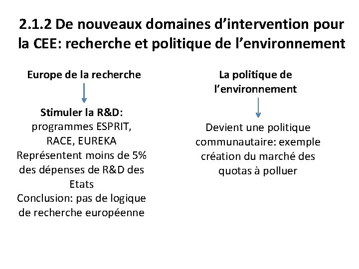 2. 1. 2 De nouveaux domaines d’intervention pour la CEE: recherche et politique de