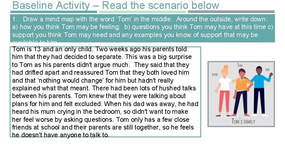 Baseline Activity – Read the scenario below 1. Draw a mind map with the